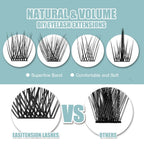 DIY Eyelash Extension, 48 Clusters Volume Lashes Set, Home Eyelash Extension, C curl Lashes Pack
