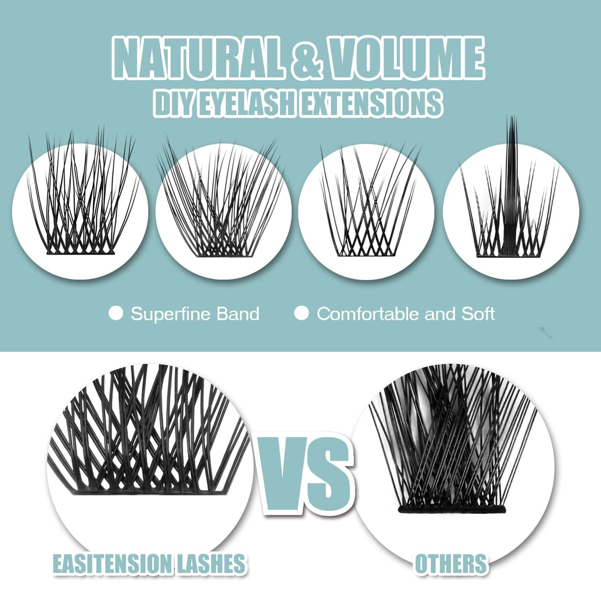 DIY Eyelash Extension, 48 Clusters Volume Lashes Set, Home Eyelash Extension, C curl Lashes Pack